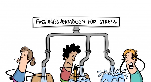 Stress